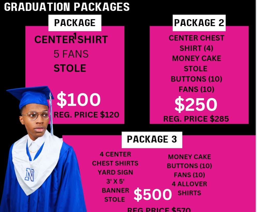 Grad Bundles